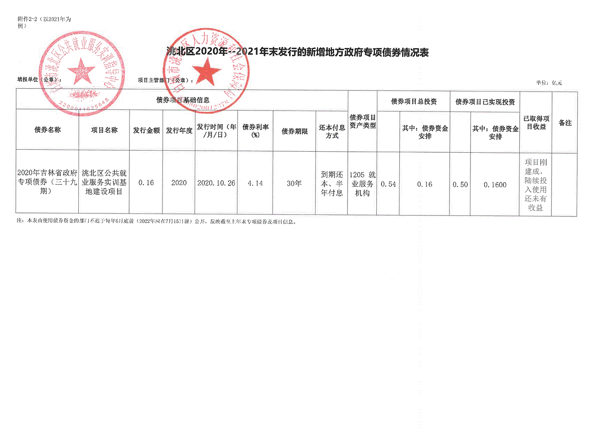 白城市洮北区就业服务局